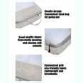 thumbnail image 6 of Clearance! Boovnll 4 Set Packing Cubes for Travel, Multi-Functional Sorting Packages, Suitcase Organizer Compression Packing Cubes for Travel Luggage & Accessories, Packing Cubes, 6 of 6