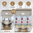 thumbnail image 5 of Beach Lighthouse Window Privacy Film, Coastal Ocean Ship Sky Oil Painting Static Cling UV Sun Blocking Heat Control Window Tint Day and Night, Non-Adhesive One Way Windows Privacy Cover 17.7''x78.7'', 5 of 7
