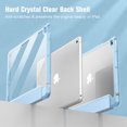 thumbnail image 6 of Fintie Hybrid Slim Case for iPad 6th Generation 2018 / 5th Gen 2017 / iPad Air 2 / iPad Air 1 (9.7 Inch) - Shockproof Cover with Clear Transparent Back Shell with Pencil Holder, 6 of 7
