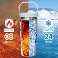 thumbnail image 4 of 30 oz Butterfly Tumbler with Handle, Large Insulated Tumbler with Flip & Straw Coffee Mug Cup Stainless Steel Gifts for Women Men Youth, 4 of 6