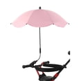 thumbnail image 1 of Parasol pour Bébé, Pare-Soleil Portable pour Fauteuil Roulant Bleu Ciel, Rose, Noir, Imprimé Zèbre, 1 of 8