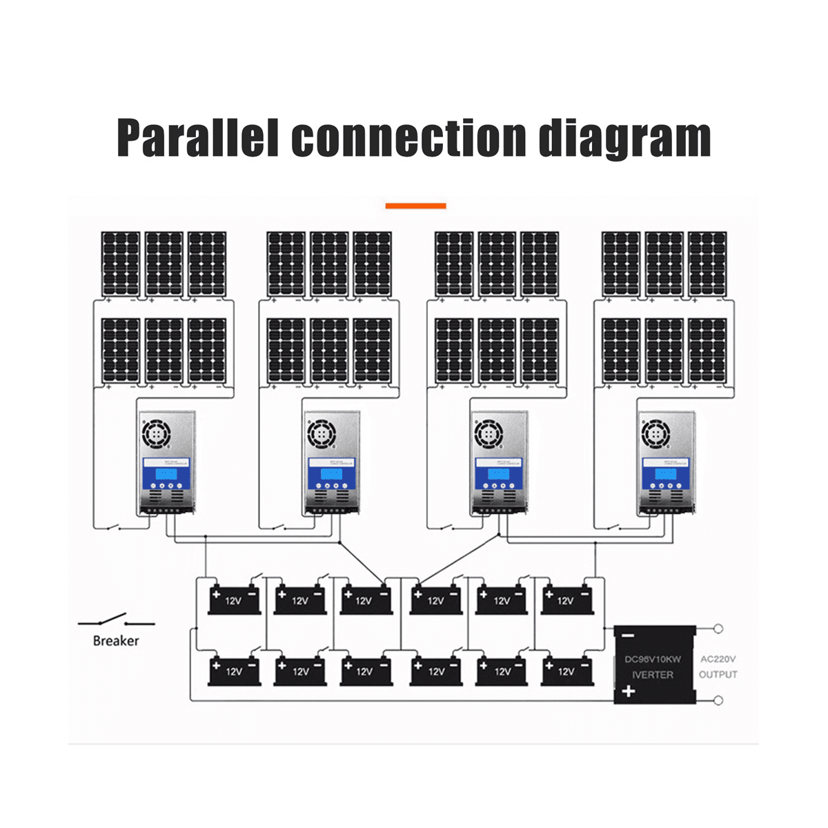40A MPPT Solar Charge Controller 12V24V36V48V Auto Adapting Lead Acid Lithium Battery Charging for Solar Panel Regulador