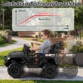 thumbnail image 5 of VIBESPARK 24V 2-Seater Ride on Toys, Kids Electric Ride on Cars with Remote Control, 400W Powered Ride on Truck w/ Bluetooth, 3-Point Seat Belts, Spring Suspension, Black, 5 of 7