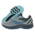 thumbnail image 4 of Saucony Cohension TR15 Womens Shoes Size 10, Color: Alloy/Topaz, 4 of 4