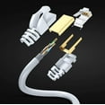 thumbnail image 2 of Maximm Cable Ethernet White Cat 7 de Alta Velocidad F/FTP de 50 Pies, Cable de Red, Cable Ethernet de 50 Pies, Cable Ethernet Patch, Cable Ethernet White, Cable Ethernet Cat7, Cable Ethernet de 50 Pie, 2 of 5