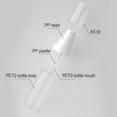 thumbnail image 3 of Travel Spray Bottles 4PCS Refillable Empty Clear Plastic Spray Bottles Perfume Mouthwash Atomizer Travel Size Aerosol Bottle - 60ml, 3 of 6