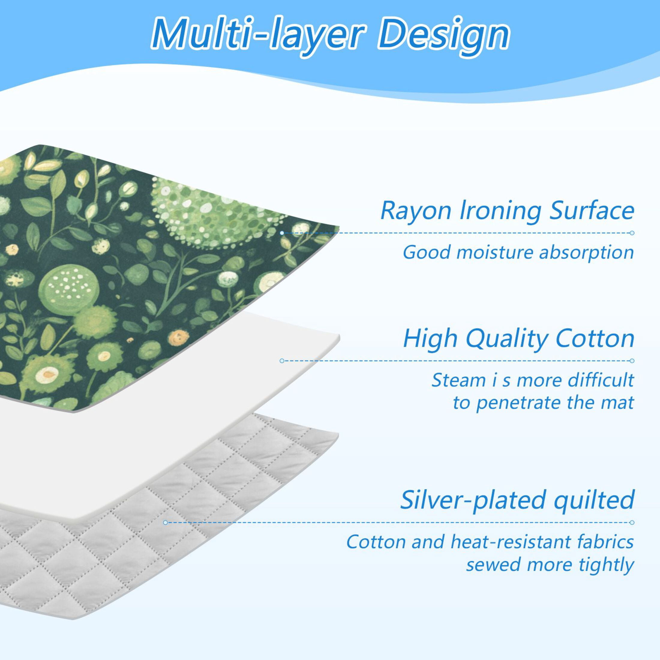 Green Floral Fabric Ironing Mat Blanket for Table Top Travel Portable Ironing Board Pad 47.2x27.6 Inch