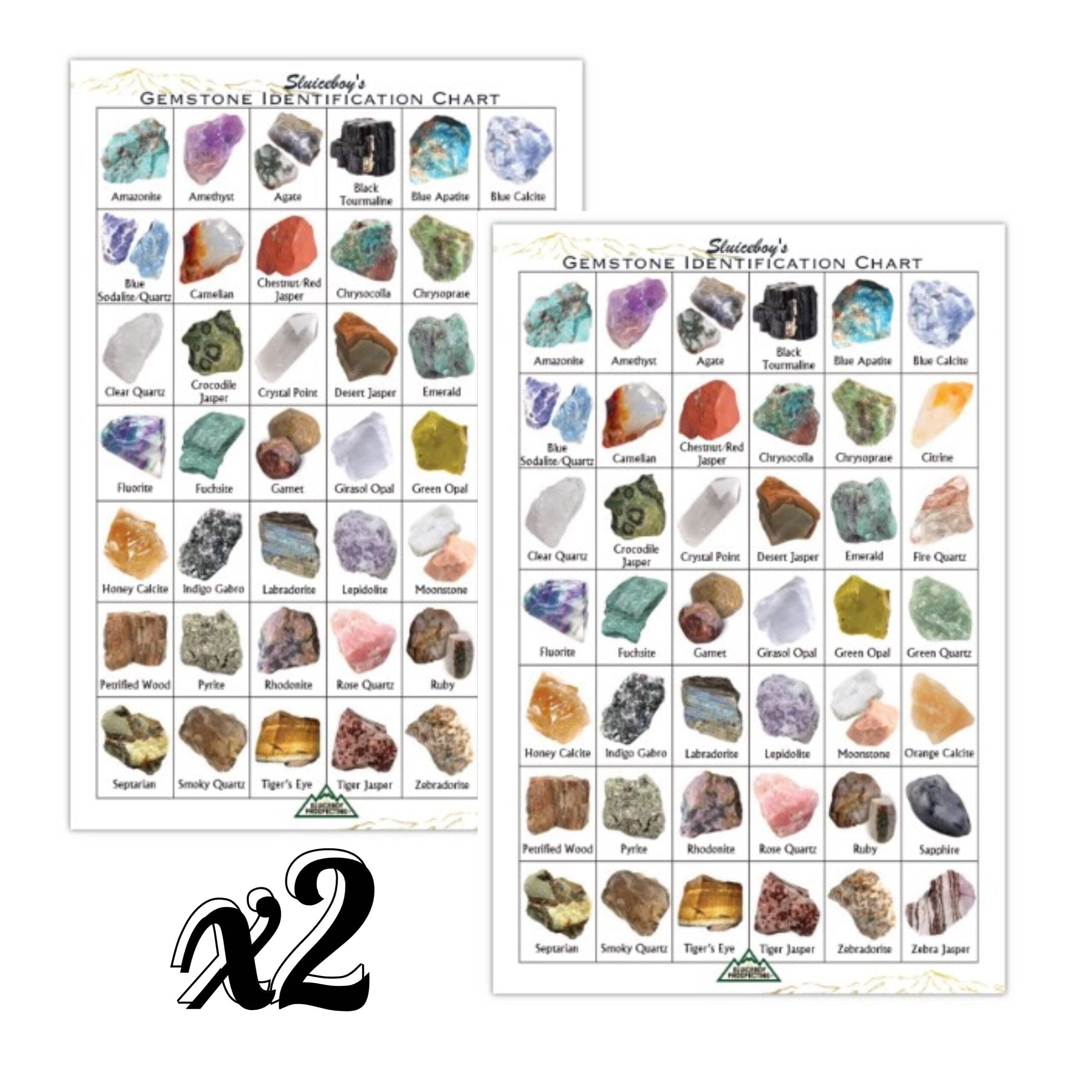 2 PACK SPECIAL | "Ruby-Emerald-Sapphire" Gemstone Paydirt | 5.5lb