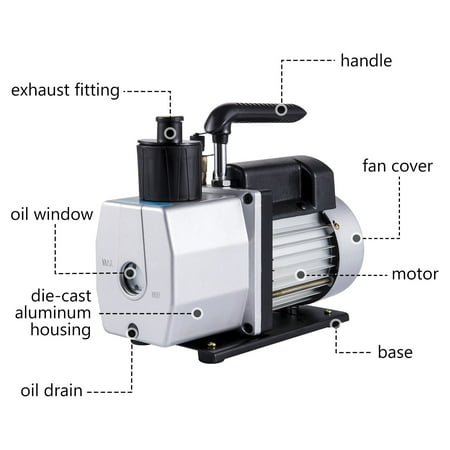hvac vane stage refrigerant r410a r134 vevor evacuation reparation conditioner 2hp 5cfm xtremepowerus