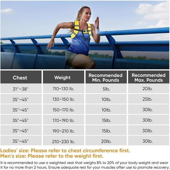 Weighted Vest for Men and Women, 15lbs Weight Vest for Workout Equipment