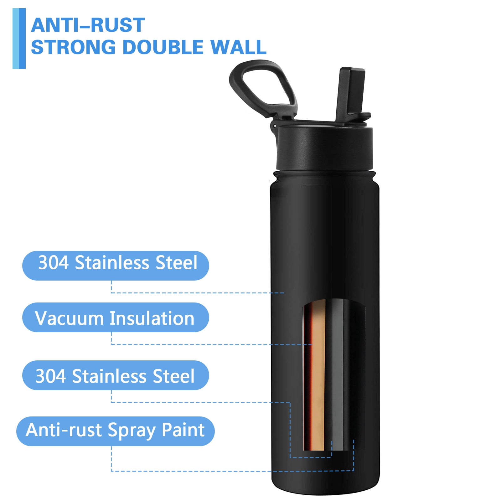 THERMOS - 【Yuha】 ZIQIAN 32oz Insulated Sports Thermos, Stainless Steel