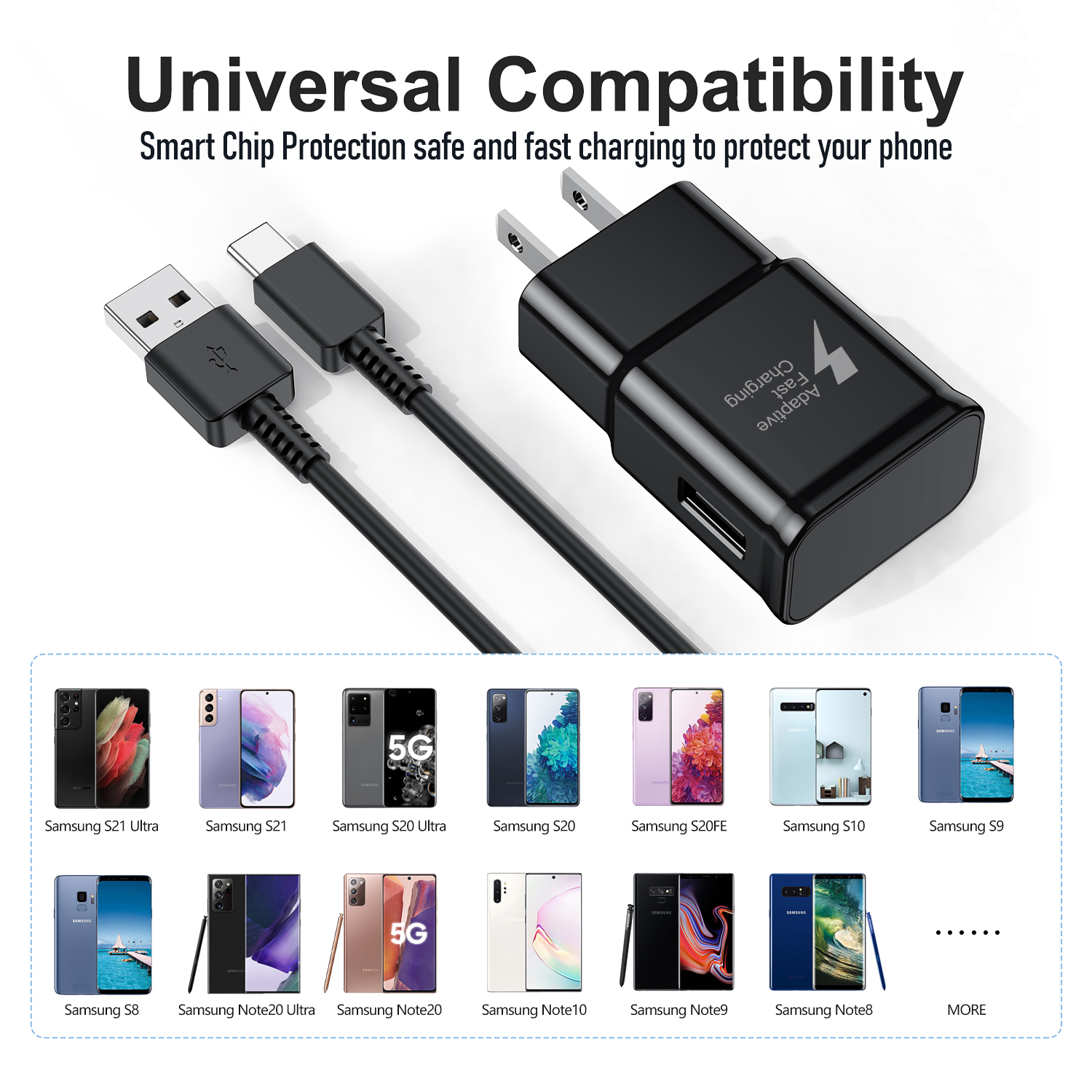 pbuvv USB-C Fast Charger 18W with 6FT Cable, 2-Pack photo 6