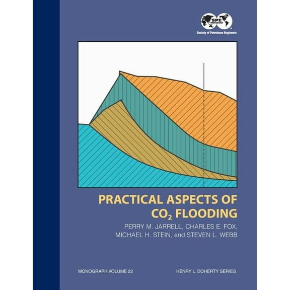 Monograph Series (Society of Petroleum Engineers) Spe: Practical Aspects of CO2 Flooding: Monograph 22 (Paperback)