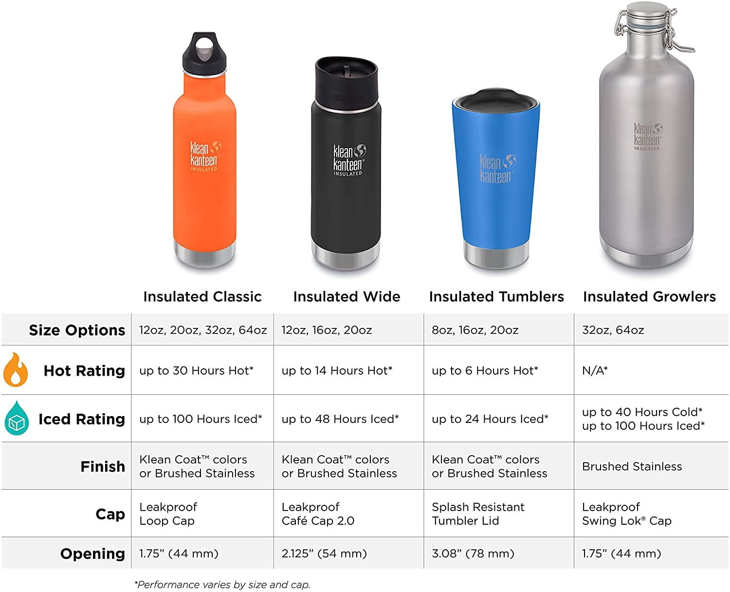 Klean Kanteen 355ml Insulated Camp Mug w/Tumbler Lid Cup Mountain-Porcelain