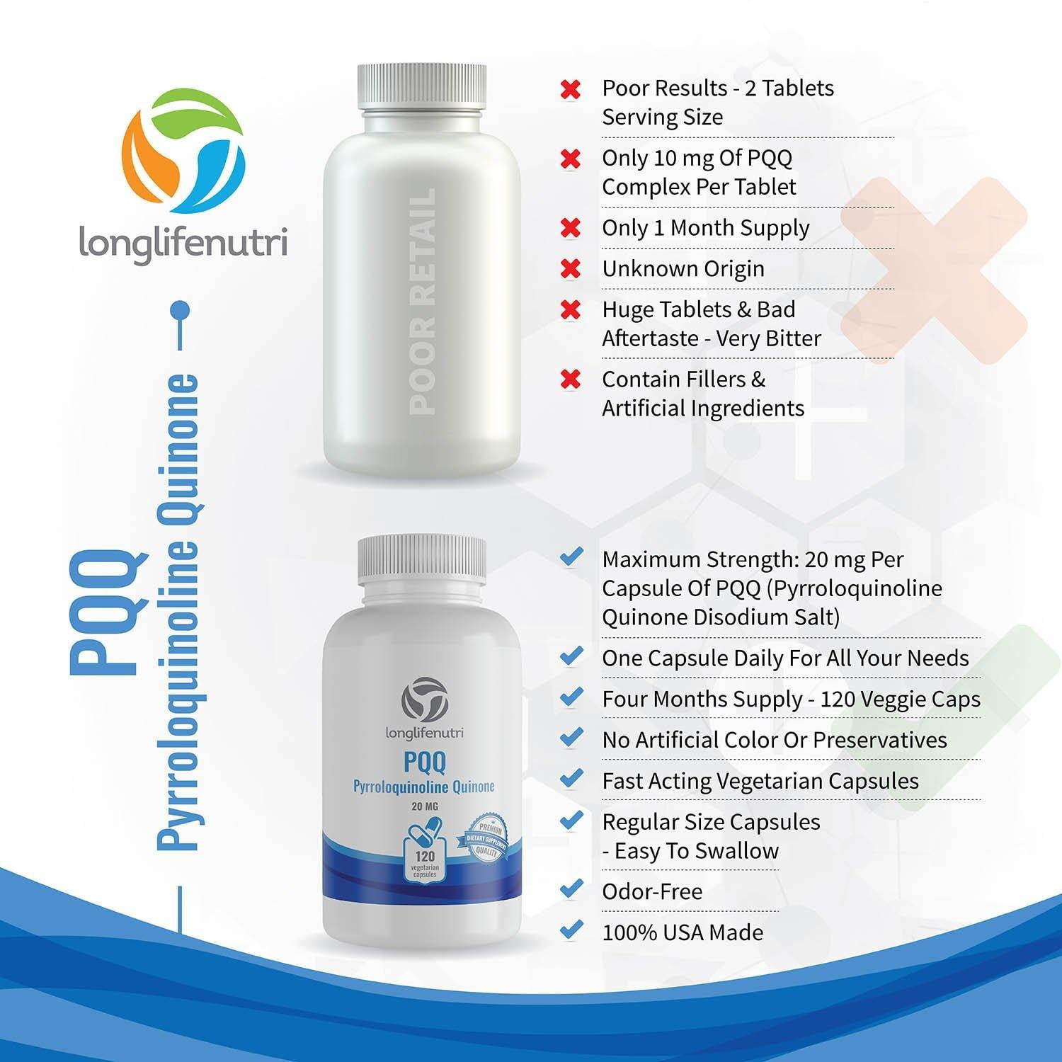 LongLifeNurti PQQ 20 mg - 120 Vegetarian Capsules for Better Sleep Quality