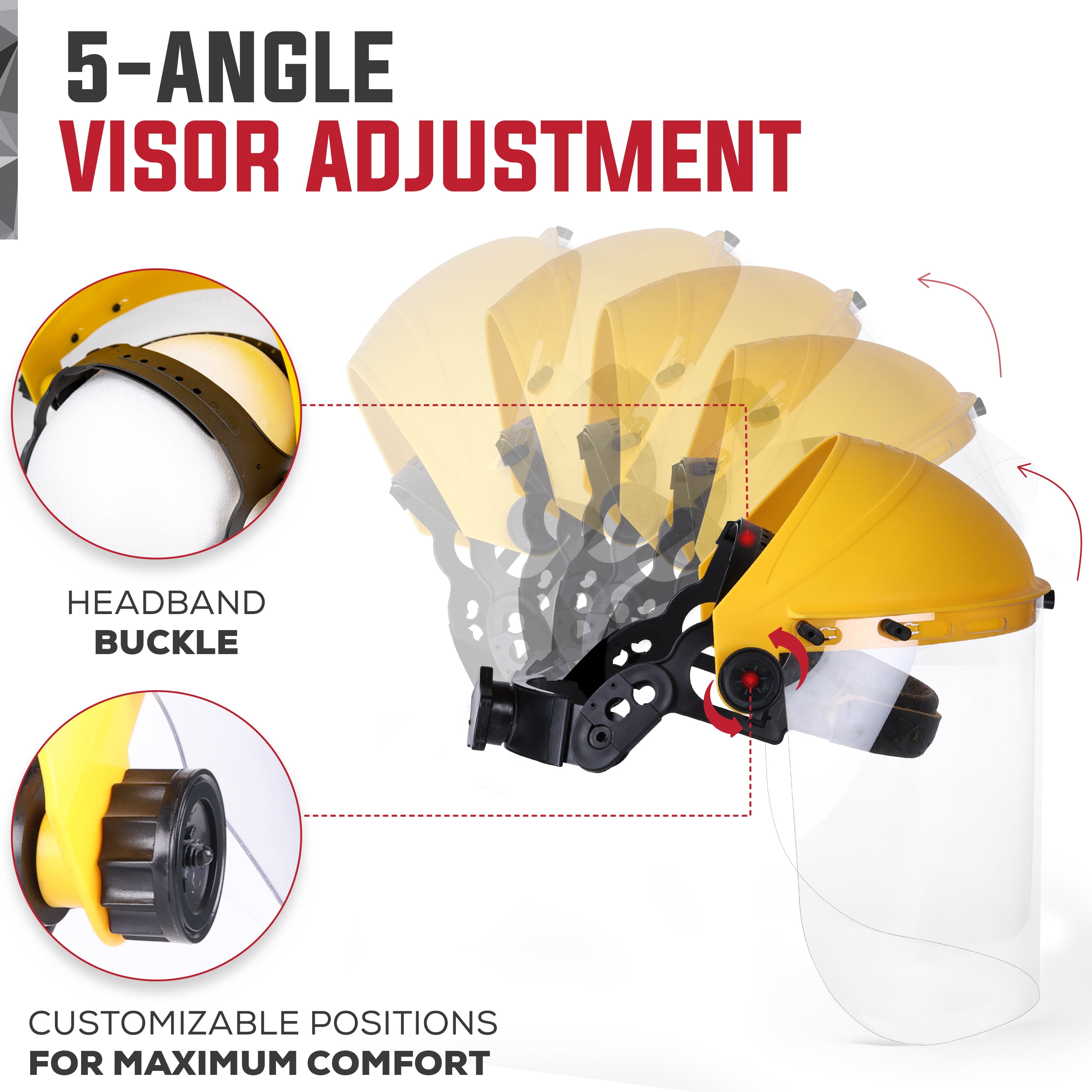 Safe handler Face Shield with Ratchet, Reusable Full Facial Protection, Yellow (Pack of 1)