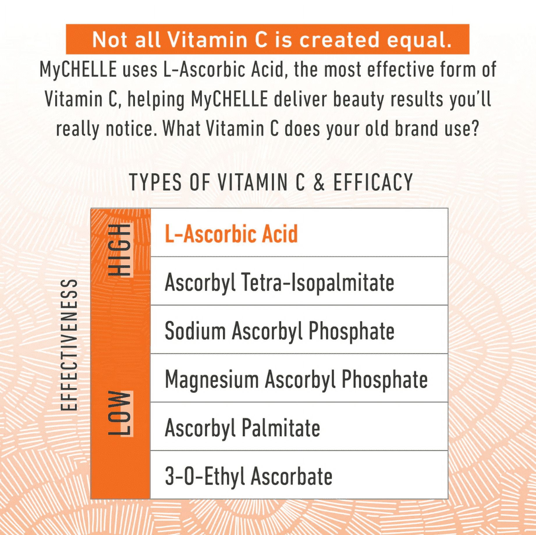 Mychelle Perfect C Serum - 17%, 0.5 Oz
