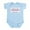 Sky Blue, variant on CafePress - Worlds Greatest Pharmacist Infant Bodysuit - Baby Light Bodysuit, Size Newborn - 24 Months