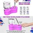 thumbnail image 2 of 2025 Upgraded Paint Brush Cleaner Rinser with Auto Drain, Paintbrush Washer for Acrylic Oil Watercolor Washing, 2 of 5