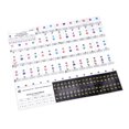thumbnail image 1 of Transparent Piano Sticker, Removable PVC Piano Key Sticker, For Piano Teachers Piano Learners, 1 of 8