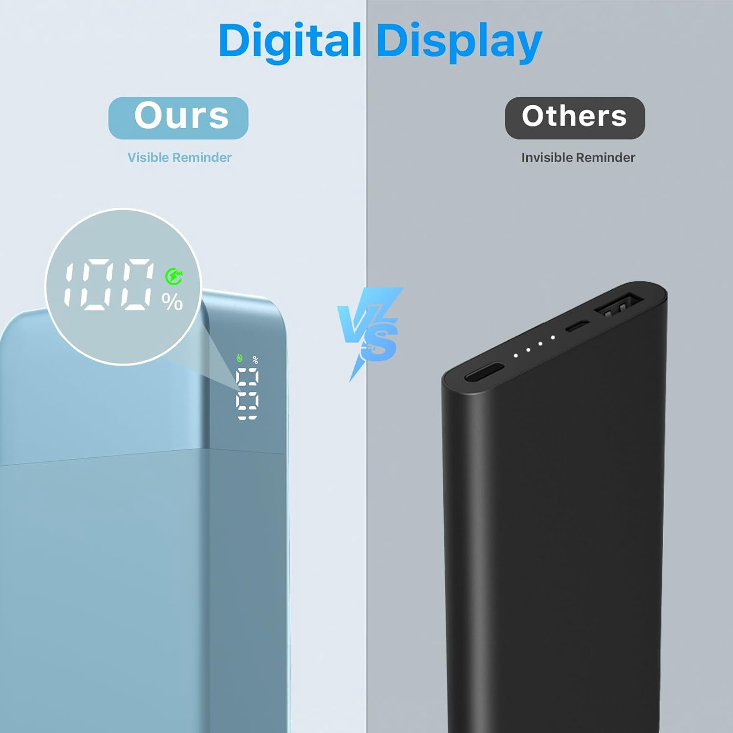 Portable Charger, 10000mAh Power Bank Fast Charging, Battery Pack with C to C Cable, Battery Bank with Digital Display for iPhone iPad Android etc (Blue, 35W)