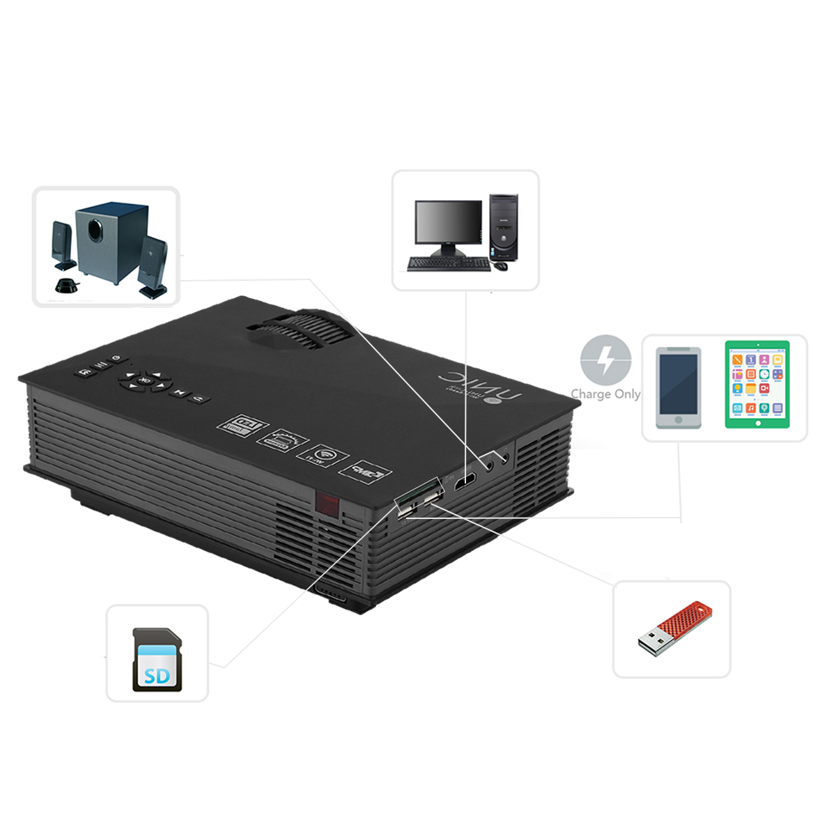 Как подключить проектор unic. Мультимедийный мини-проектор led uc46 с wi-fi.