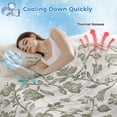 thumbnail image 3 of Spring Flowers Cooling Blanket,Lightweight Breathable Summer Throw Blanket with Double Sided Cold Effect,Farmhouse Sage Green Pastoral Floral Leaf Picnic Blankets Bed Sheet for Hot Sleepers 30"x40", 3 of 8