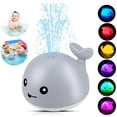 thumbnail image 1 of Juguetes De Baño Para Bebés Gris Jormftte WMZL-1089-1, 1 of 7