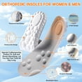 thumbnail image 3 of Cloud Insoles - Memory Foam Insoles for Men and Women, Soft Foot Protection Cloudsole Feeling Insole, 4D Super Soft Comfort Insoles, Sports Shoe Insoles, 3 of 7