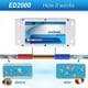 thumbnail image 2 of iSpring ED2000 Descalcificador Electrónico para Toda la Casa, Alternativa sin Sal para Agua Dura, Reduce la Formación de Sarro y Evita Acumulaciones, Diferente a un Ablandador de Agua, 2 of 6