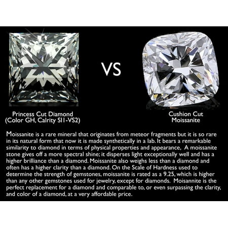 9 10 Carat 1 00 Ct Look Princess Cut Synthetic Moissanite