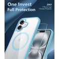 thumbnail image 3 of WWS-pour iPhone 16 Plus Étui : Étui Transparente Protection Anti-Choc Militaire Anti-Jaunissement - Cyan17, 3 of 4