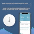 thumbnail image 2 of Tuya Smart Home Zigbee Temperature And Humidity Sensor Indoor Thermometer Monitor Works For Alexa S, 2 of 4