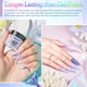 thumbnail image 5 of Kit de uñas en polvo AZUREBEAUTY para primavera y verano, 42 unidades, 5 of 8