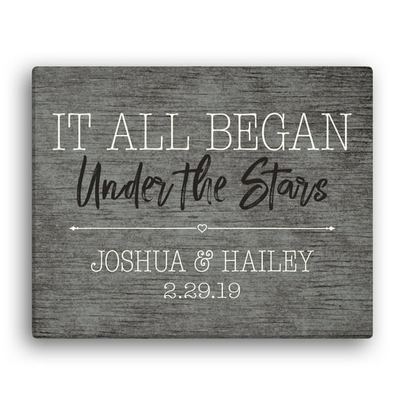 Personalized It All Began Canvas Print