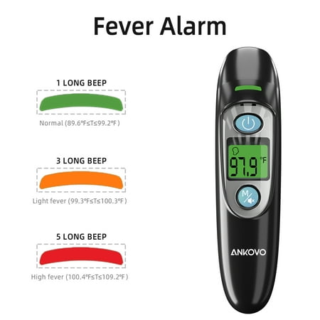 Touchless Thermometer for Adults, Non-Contact Ear and Forehead Thermometer - Digital Infrared Thermometer for Fever with LCD Screen, Memory Recall, Fever Alarm - For Babies, and Children by Medi-More