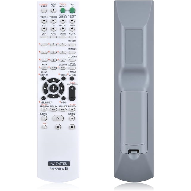 RM-AAU013 Control remoto de repuesto para sistema de cine en casa HT-DDW795 HT-DDW685 STR-DG510