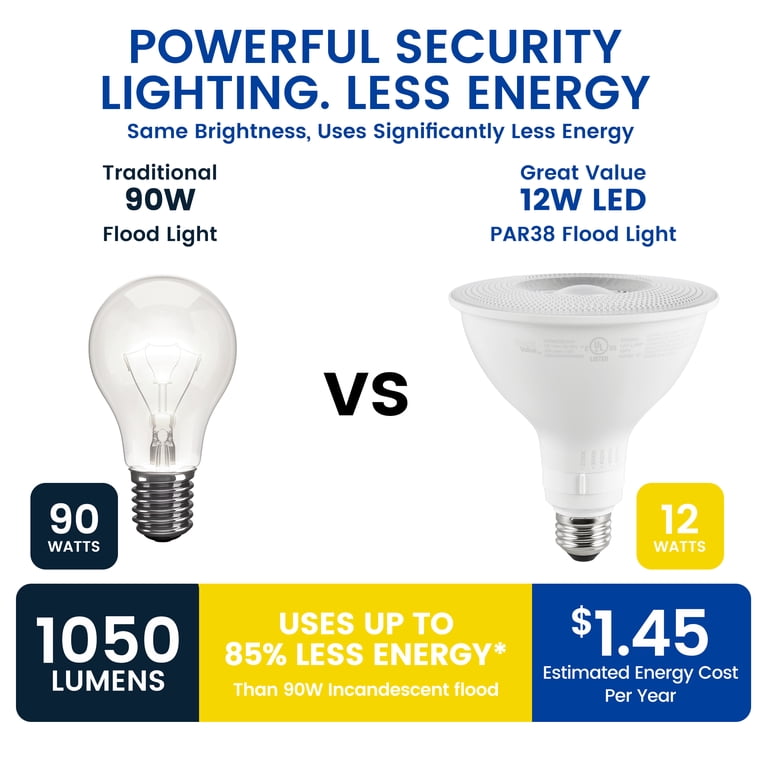 Great Value PAR38 LED Flood Light Bulb, 1050 Lumens Motion Sensor photo 6