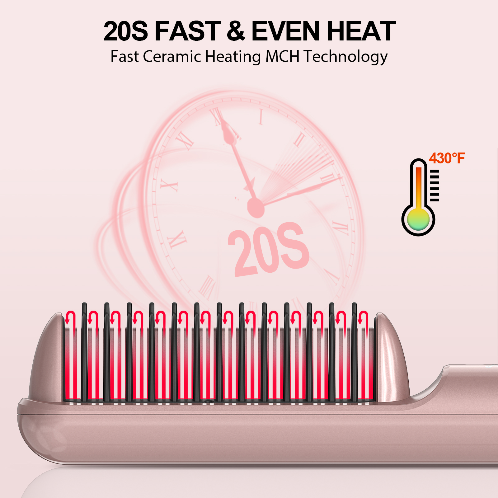 Lura Negative Ion 3 in 1 Hair Straightener Brush photo 2