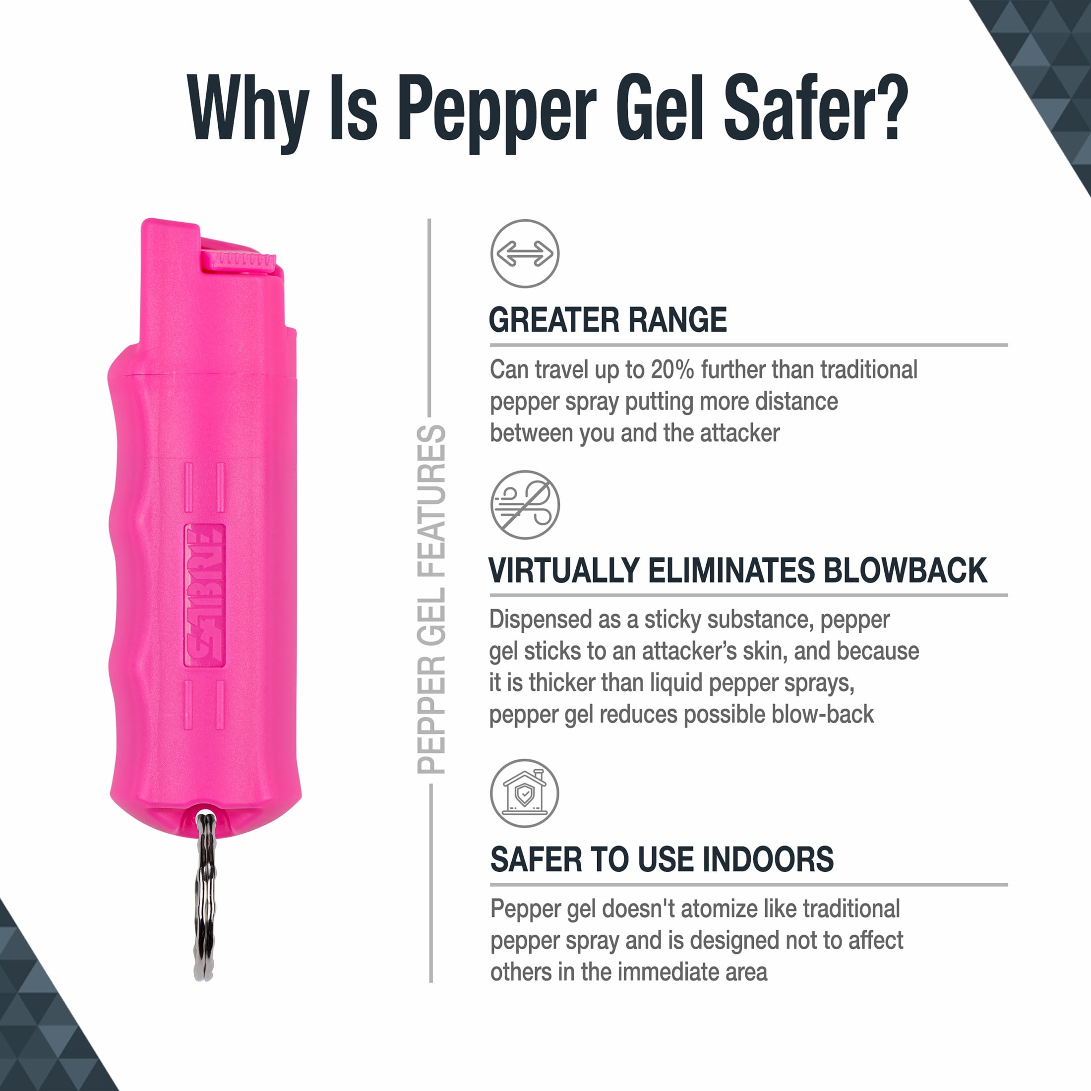 SABRE Pepper Gel with Quick Release Keychain, Pink, 1 Ct, 0.54 oz, New, Pocket Pepper Sprays