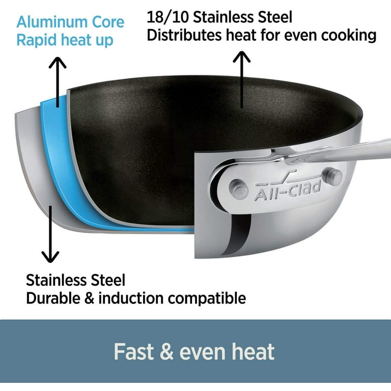 All-Clad Tri-Ply Stainless Steel 3-Ply Bonded Non-stick 8-inch Fry-Pan