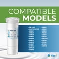 thumbnail image 3 of Tier1 XWF Refrigerator Water Filter 6-pk | Replacement for GE XWF, WR17X30702, GBE21, GDE21, GDE25, GFE24, GFE26, GNE21, Fridge Filter, 3 of 9