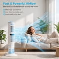 thumbnail image 3 of TABU Swamp Cooler, Tower Fan with Dual Fan, Portable Air Conditioner with 24H Timer, Evaporative Air Cooler, Remote Control, Living Room, Office, Home, 3 of 7