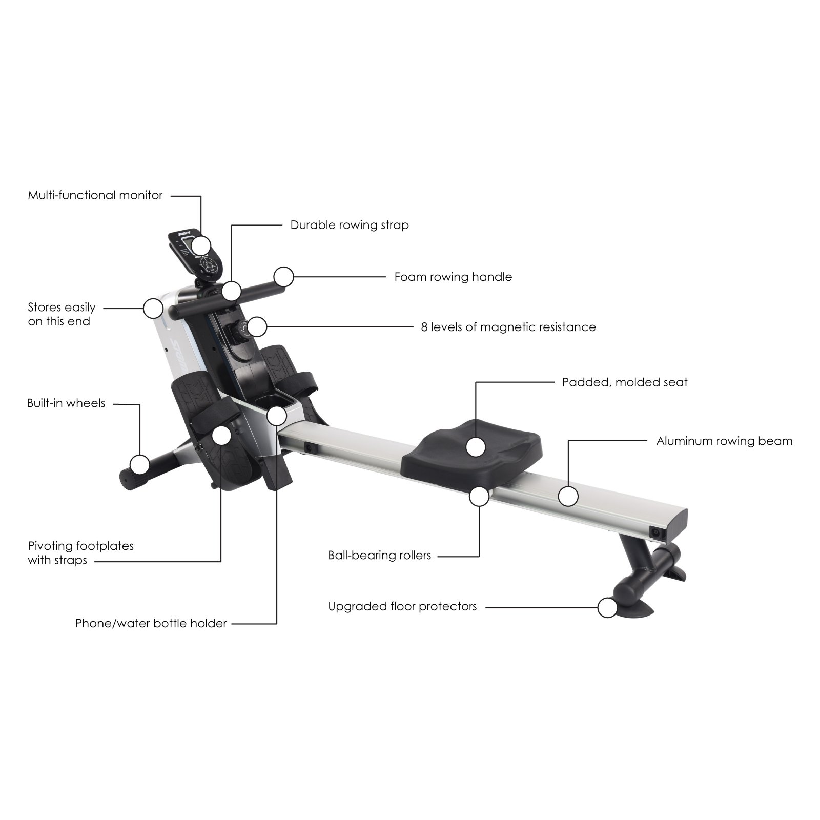 Stamina Products Multi-Level Magnetic Resistance Compact Rowing Machine - image 4 of 11