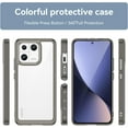 thumbnail image 6 of Case for Xiaomi Mi 13 Phone Case Slim Dropproof [Defend from Drop/Scratch/Slip/Fingerprint] Clear Acrylic Hard Back Soft TPU Bumper Hybrid Phone Cover for Xiaomi Mi 13-Crystal Black, 6 of 16