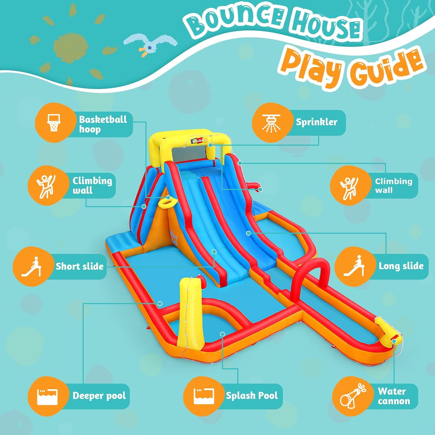 Veeboto Inflatable Water Slide with 620W Blower, Bounce House for Big Kids with Slide, Pool, Shower Area, Climbing Wall, Water Cannon, Basketball Frames, Inflatable Dual Slide for Outdoor & Indoor