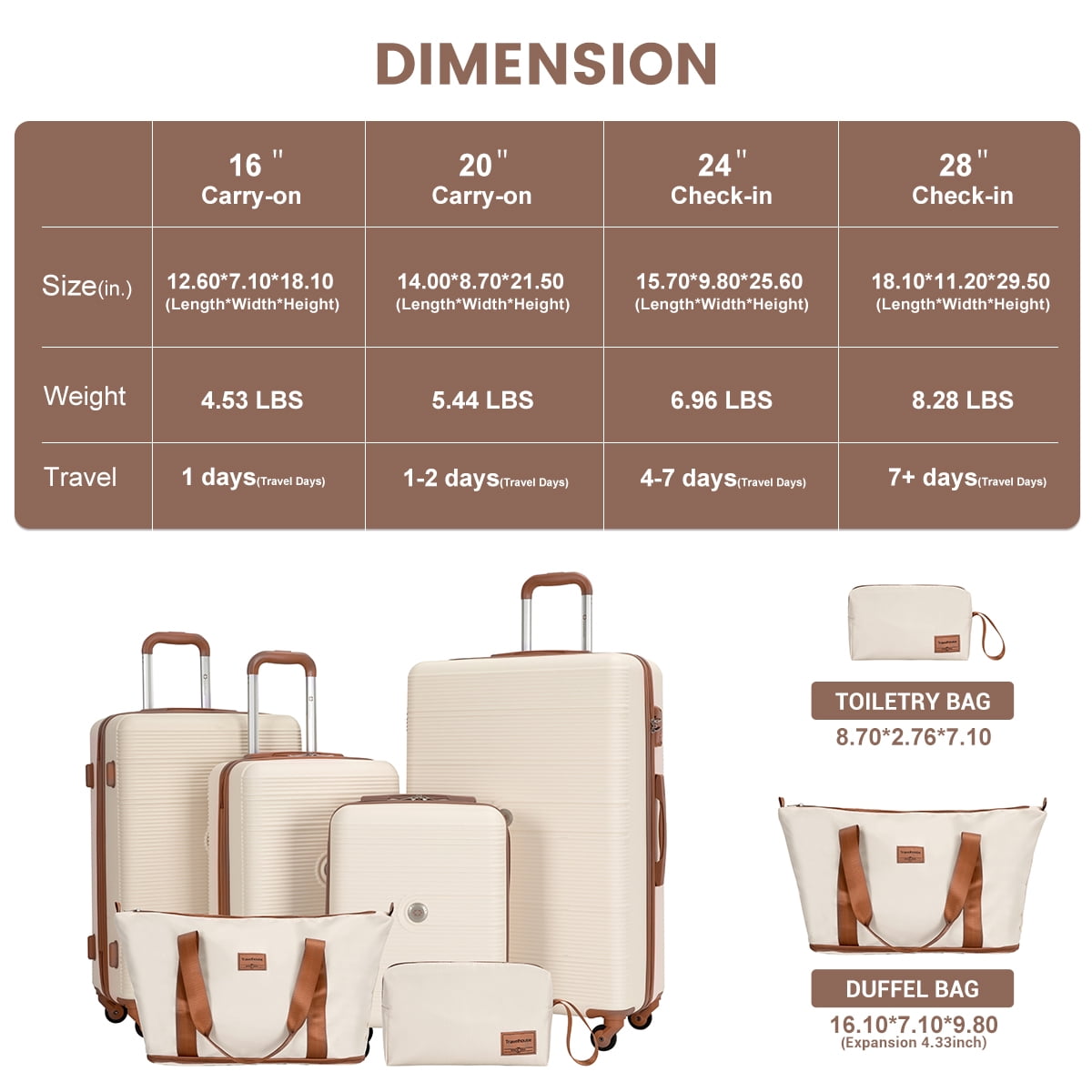6 Piece Hardshell Luggage Set Hardside Lightweight Suitcase with TSA Lock Spinner Wheels