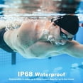 thumbnail image 3 of Wantek Bone Conduction Headphones, Swim Open Ear Wireless Bluetooth Headsets with IP68 and Bluetooth 5.3, 3 of 6