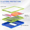 thumbnail image 3 of Dteck Case for Apple iPad 8th Generation 10.2" (2020),Shockproof Rubber Armor 3-Layer Protection iPad 7th Gen 10.2-inch 2019 Case Hybrid Hard Kicstand Cover without Screen Protector,Blue+Olivine, 3 of 6