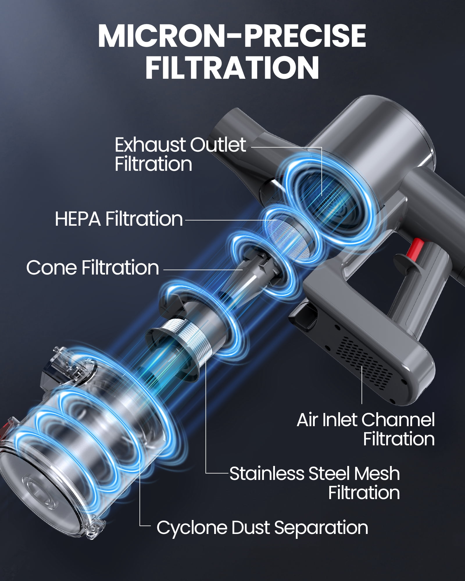 Cordless Vacuum Cleaner, 40KPA Stick Vacuum for Home, 40-Min Runtime, LED Display, Lightweight Self-Standing Vacuum for Pet Hair, Carpet, Hard Floor